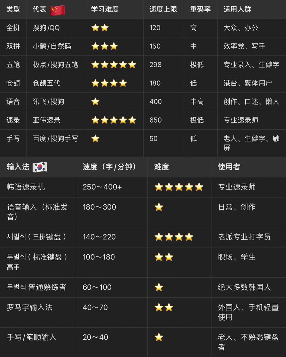 Mistral·Weidel tweet media