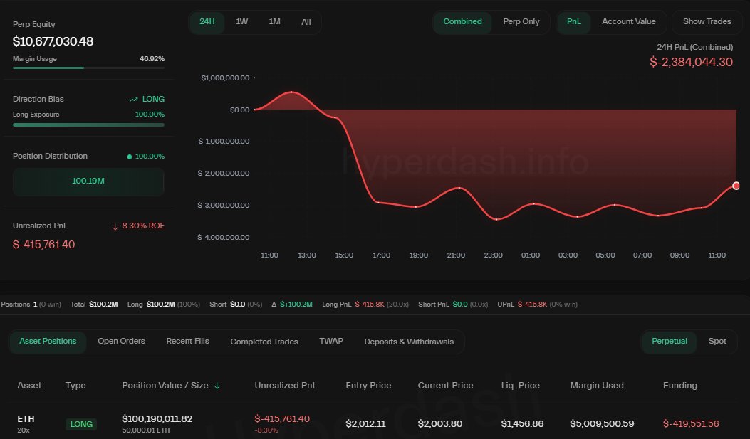 Max Crypto tweet media
