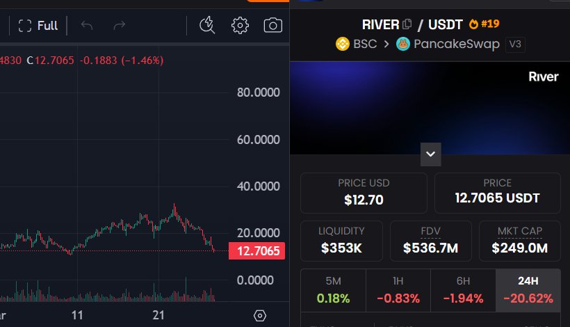 ☬ALLFA✞HER🐍| NOYA | tweet media