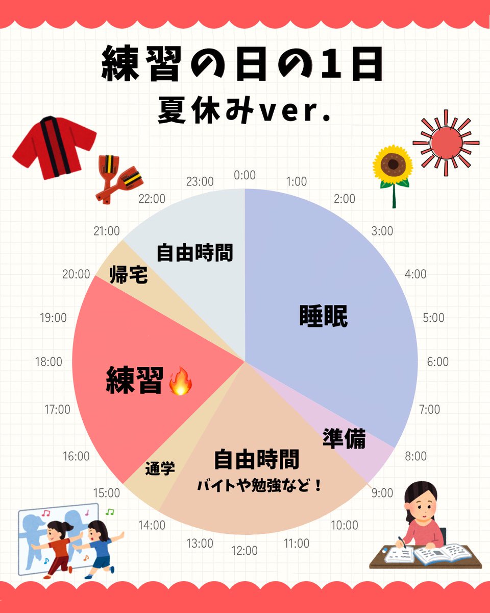 極津公式【新】 tweet media