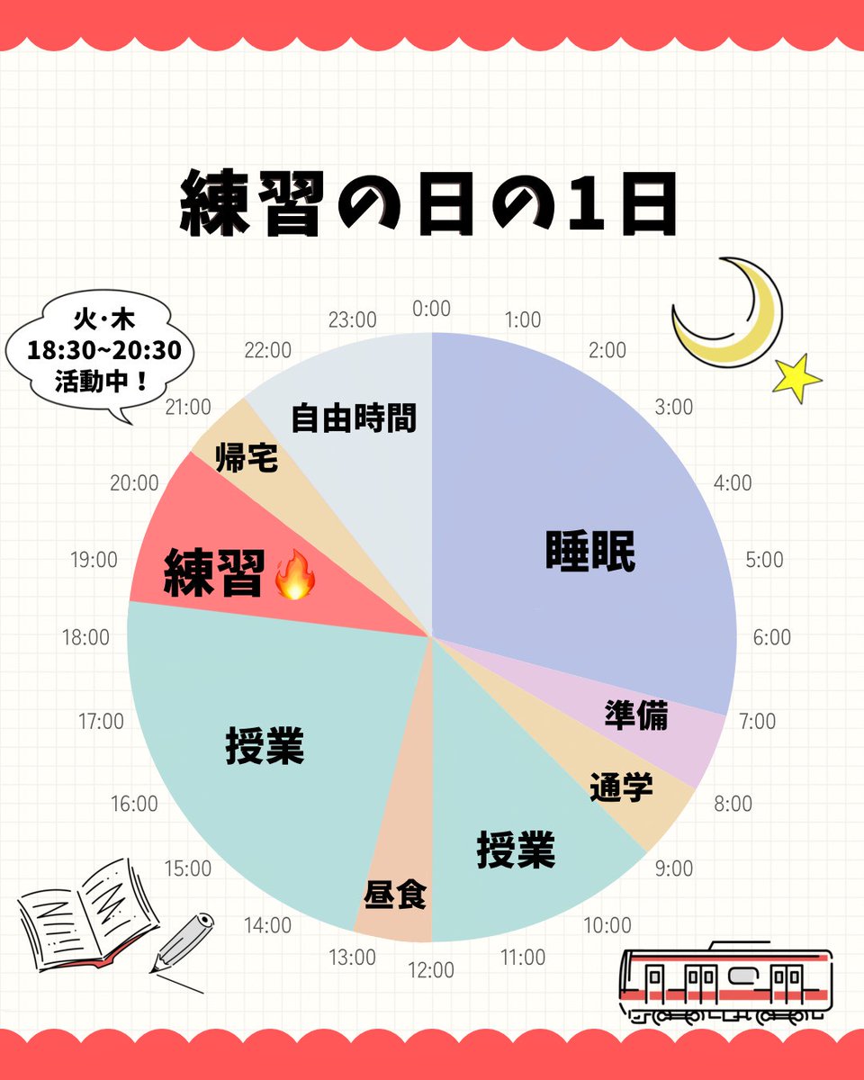 極津公式【新】 tweet media