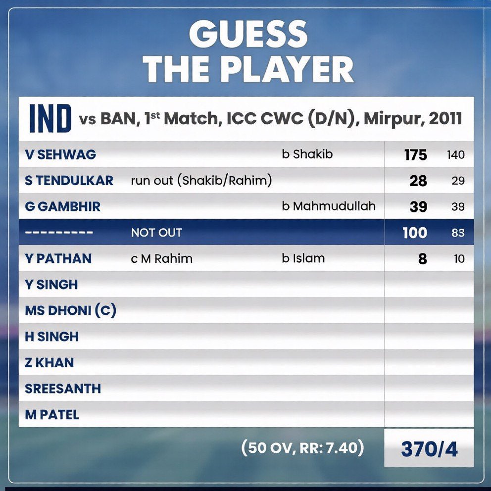 Abhinav prakash (AP12) tweet media