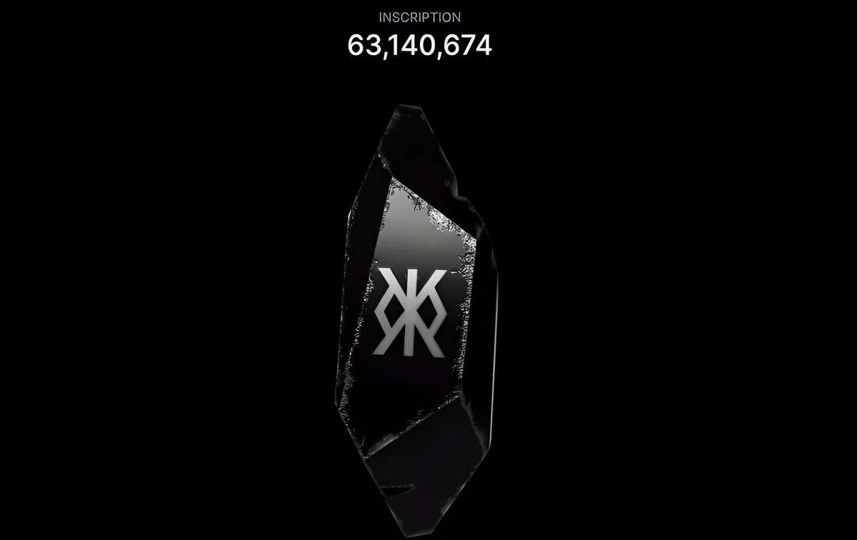 ian 🧡 $DOG tweet media