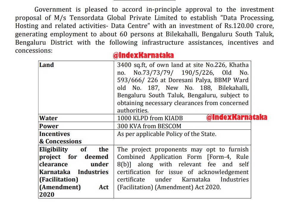 IndexKarnataka's tweet image. Data Center by #TensorData to comeup in #Bilekahalli 

#DataCenter #Bengaluru