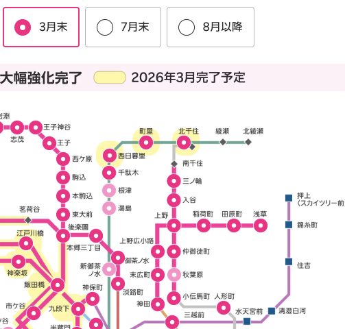 ja_pab's tweet photo. 楽天モバイル、東武沿線民が都会に出るときに救いが無いので解約。千代田線は全然繋がらない。 https://t.co/pH3rIcsVRU