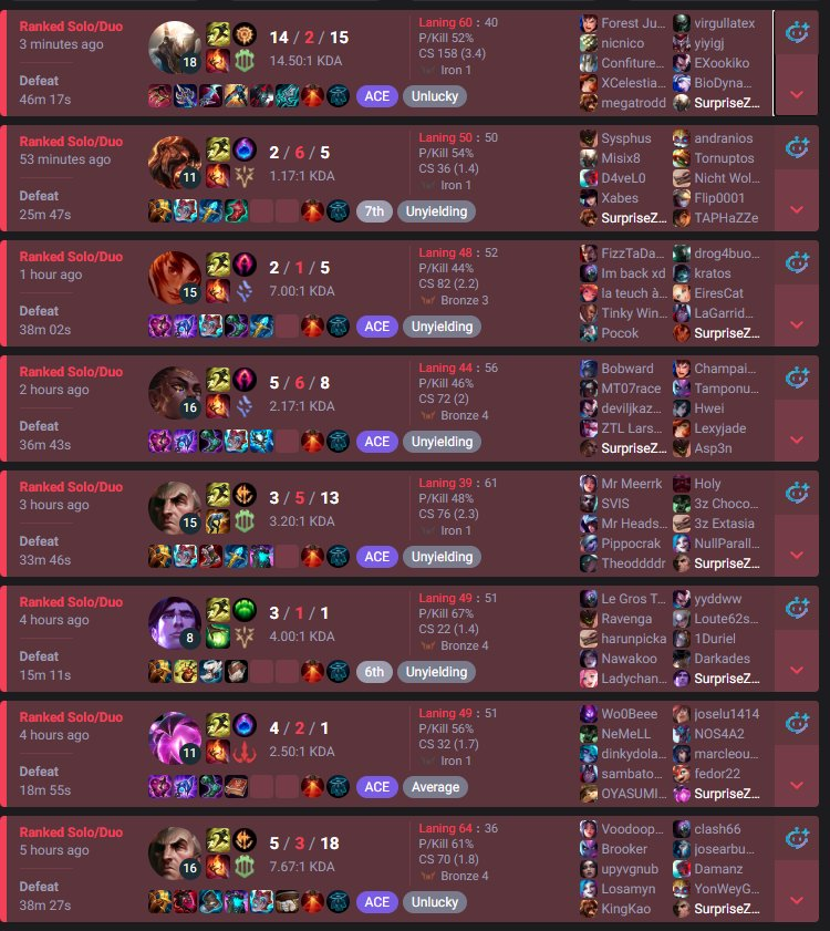 Yunara Luvr 🪷 | Cutest BOTRK Enjoyer tweet media