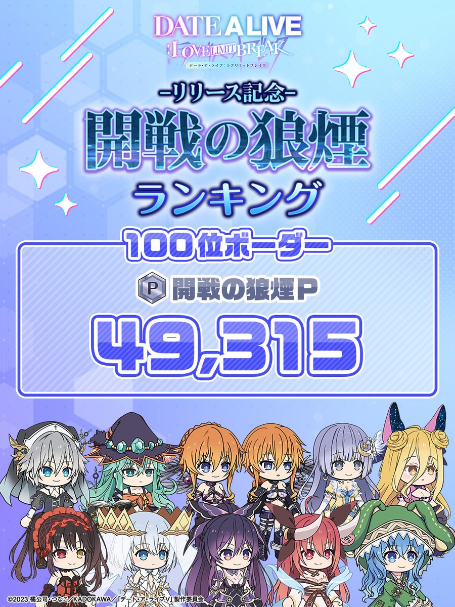 【公式】DATE A LIVE：Love Limit Break（デアラLLB） tweet media