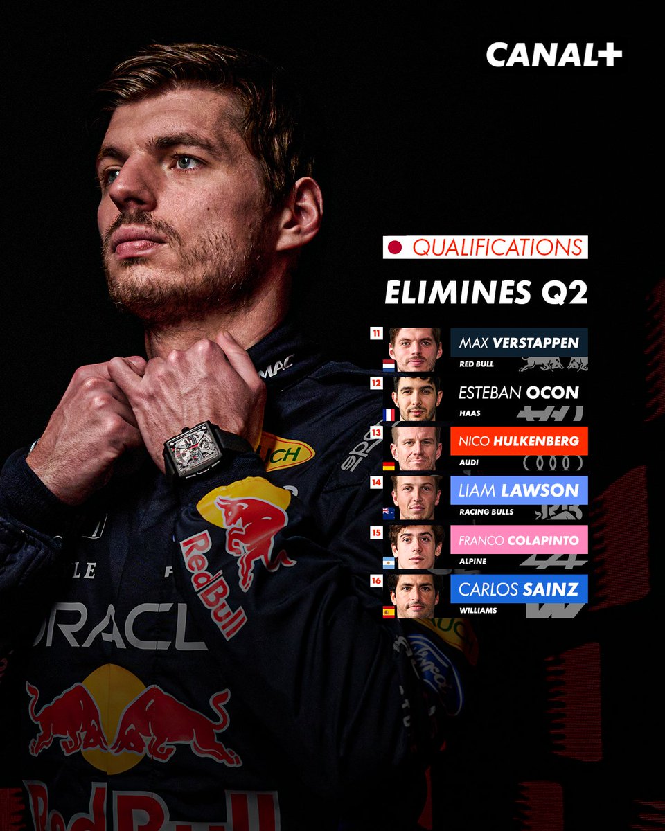 CANAL+ F1® tweet media