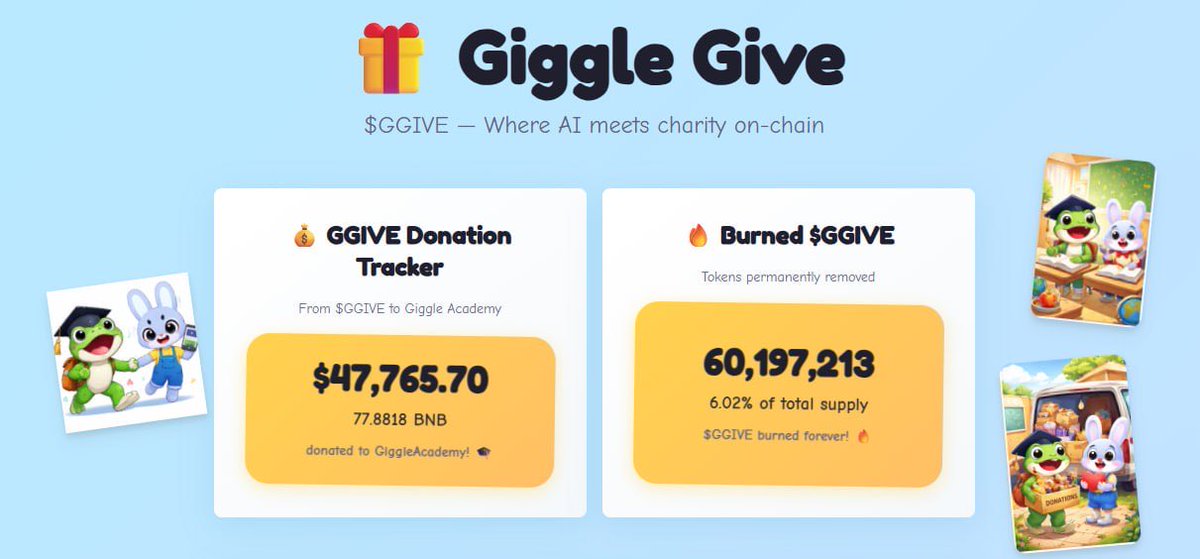 Giggle Give tweet media