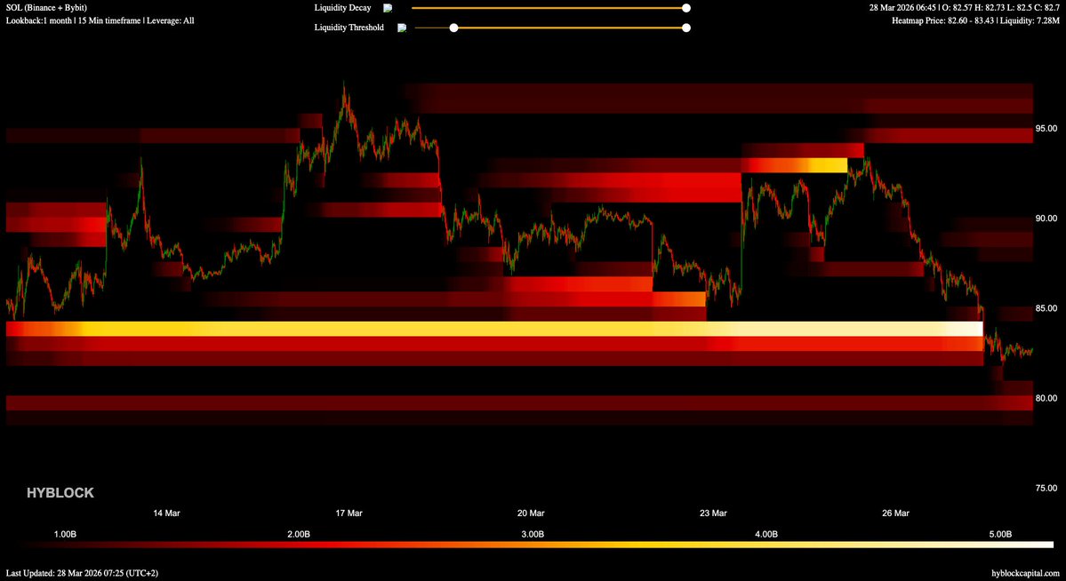 Crypto Trading DE tweet media