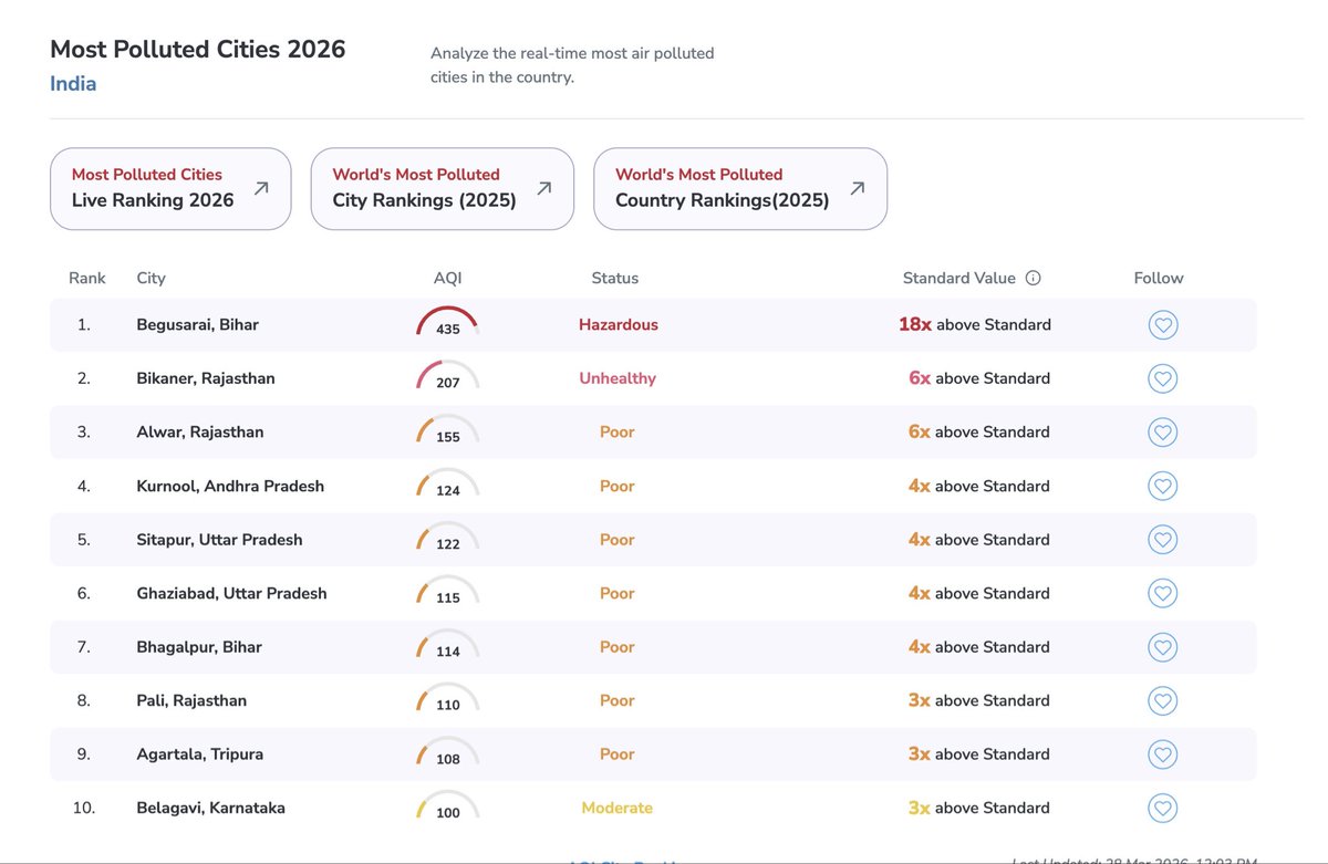 arvindreddy tweet media