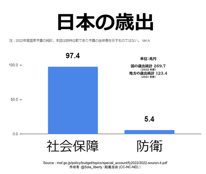 TTB#ゆうもあゲーム会大阪 次回3月29日開催 tweet media