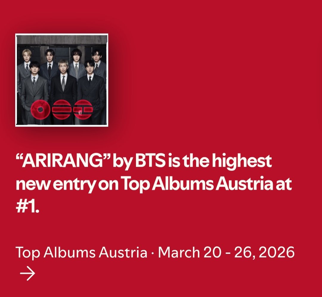 BTS Austria Daily Archive tweet media