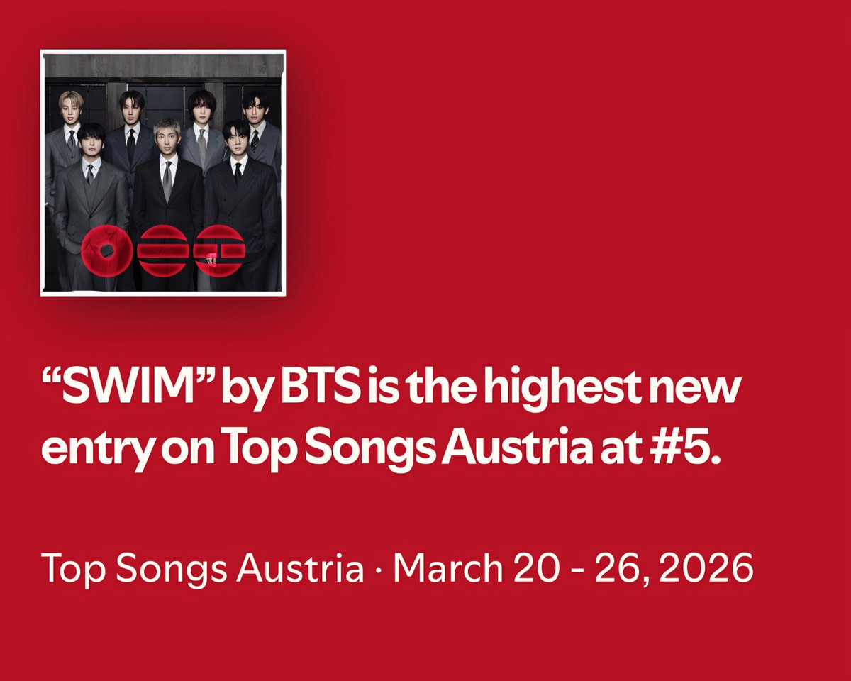 BTS Austria Daily Archive tweet media