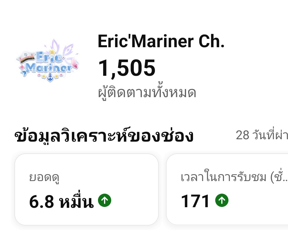 Eric Mariner | Re-Debut soon... tweet media