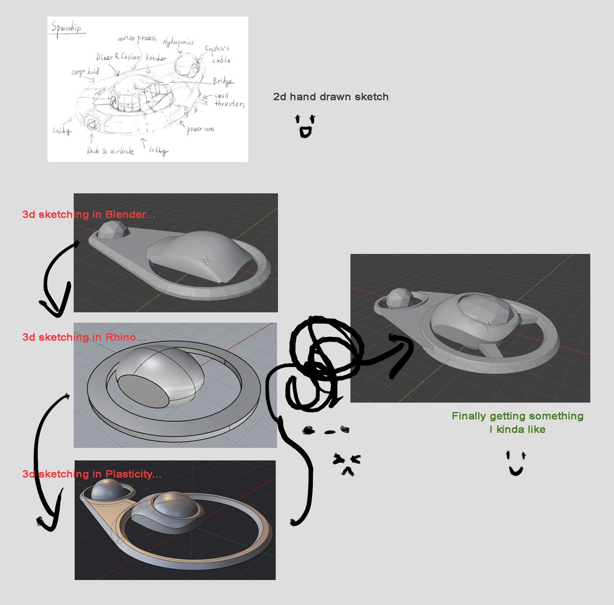 Syntaxes of Play tweet media