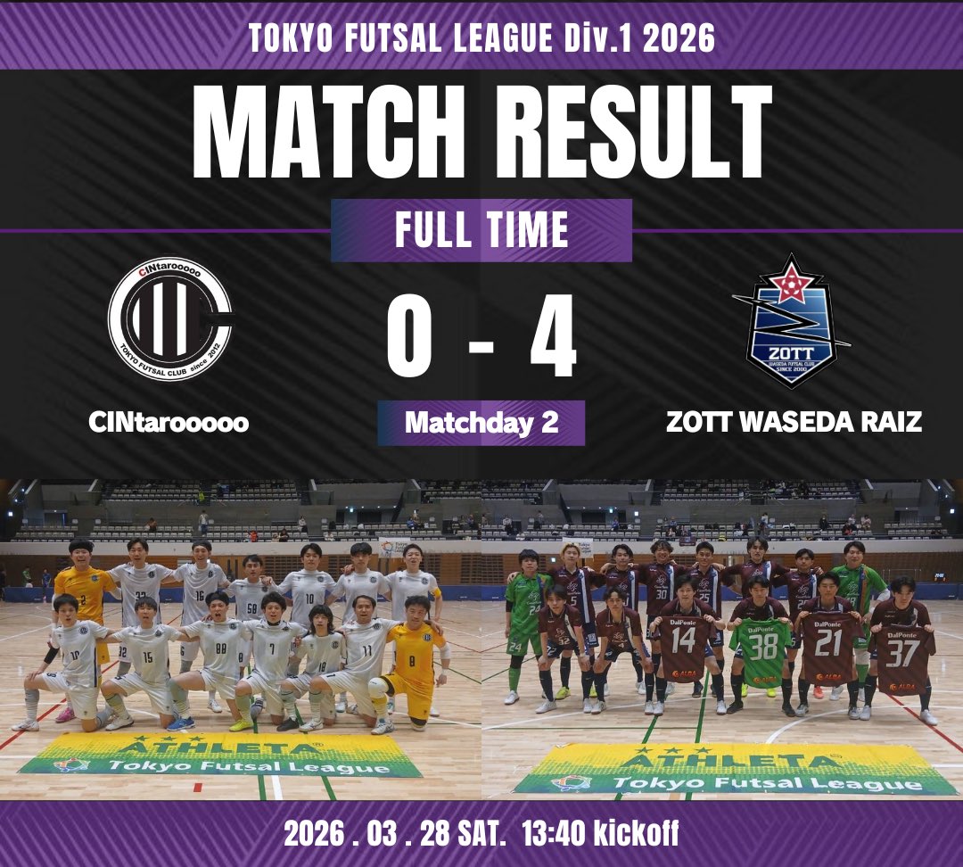 【公式】東京都フットサル1部リーグ tweet media