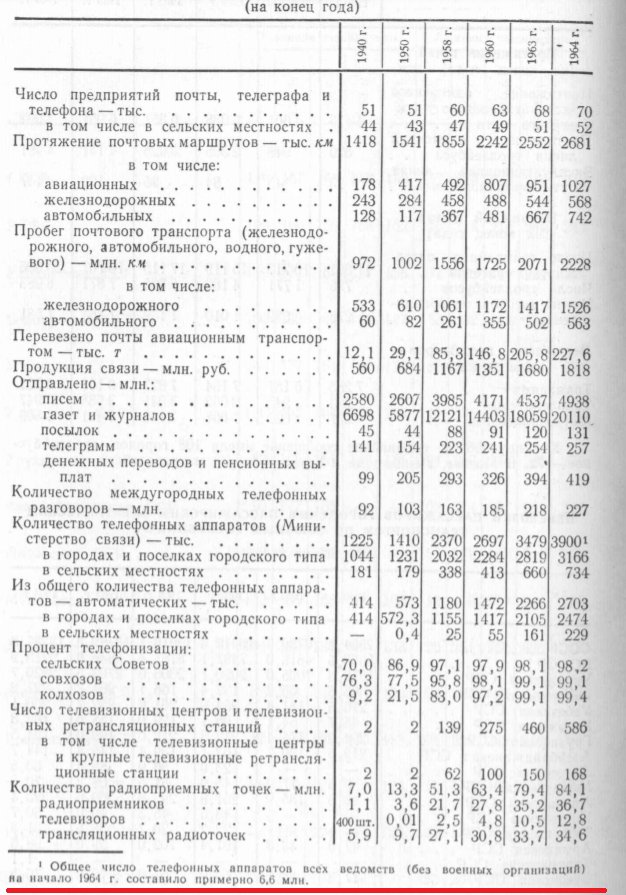 Бром tweet media