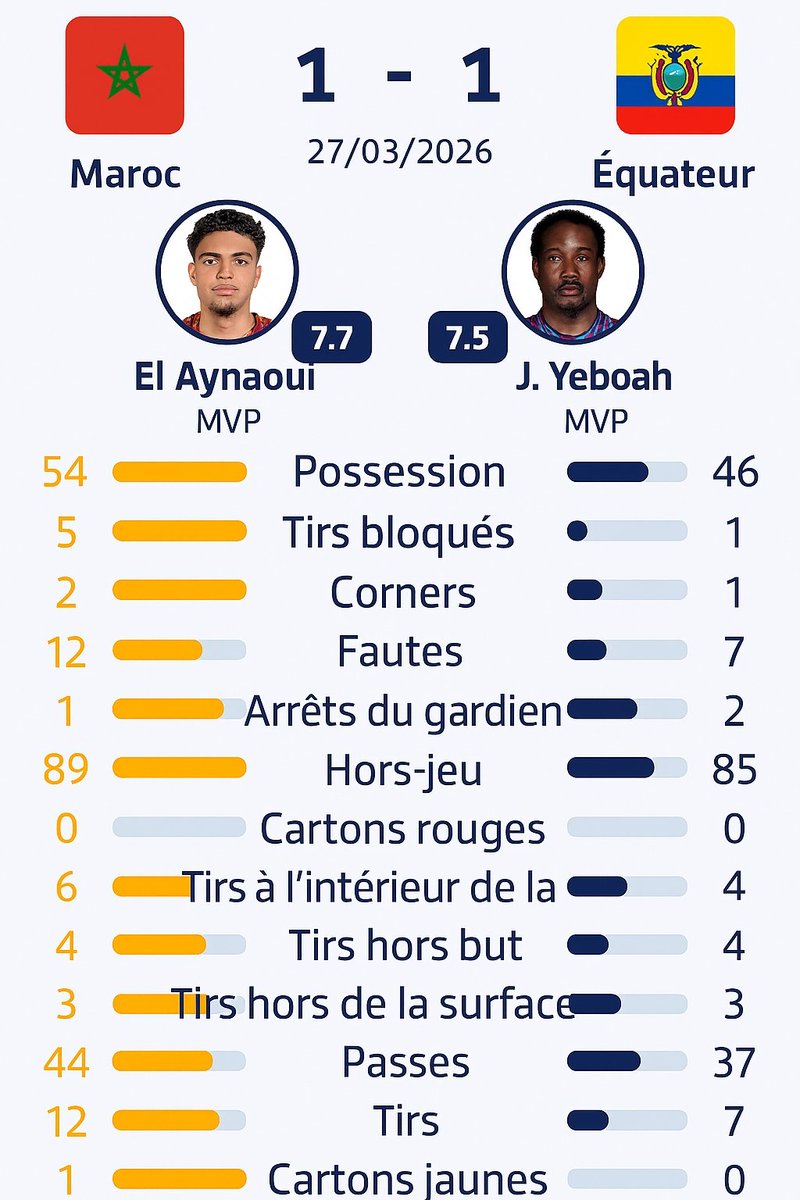 FR🤝MA tweet media