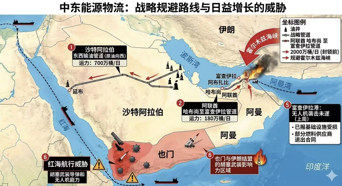 Sean🌍⚡️ tweet media