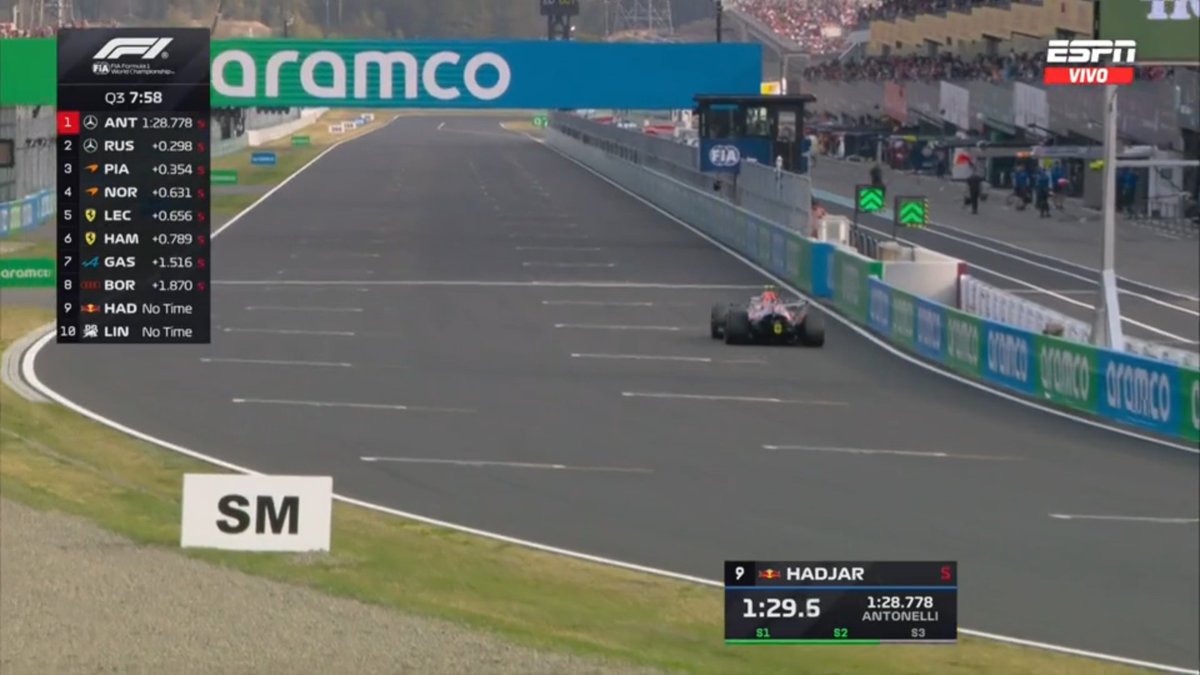 Formula R tweet media