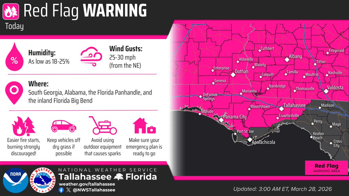 NWS Tallahassee tweet media