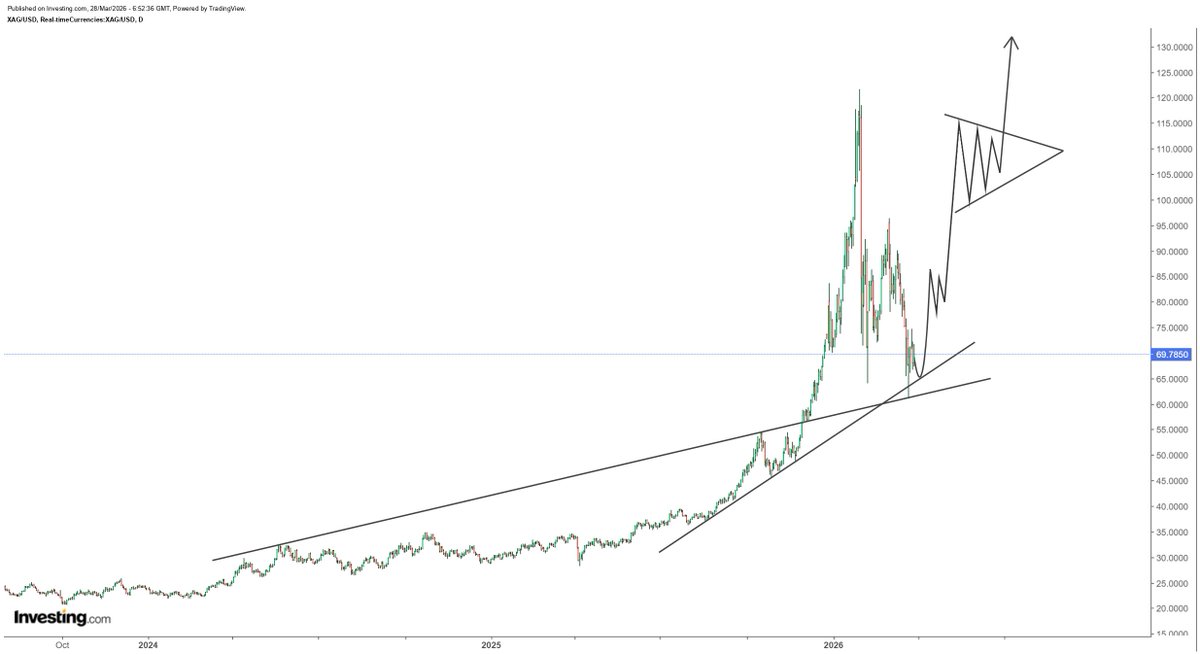 Rashad Hajiyev tweet media