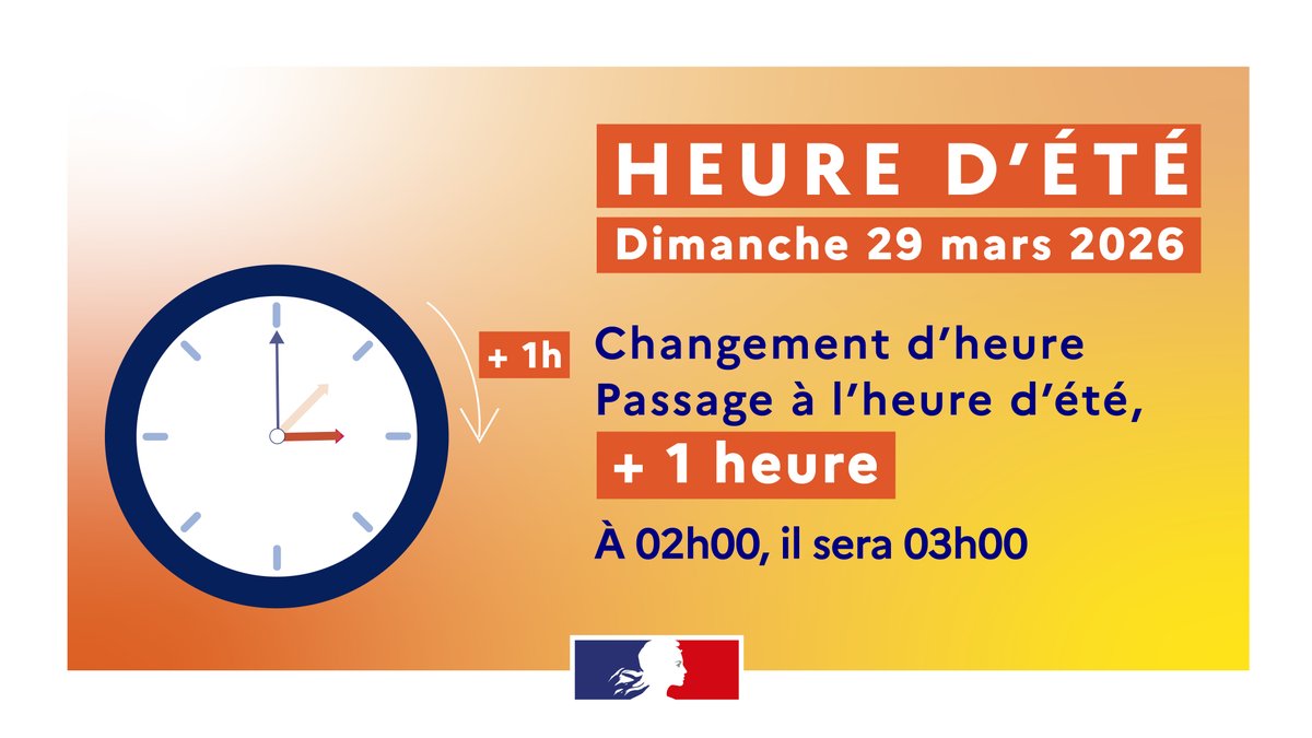 Image de Préfète de région Auvergne-Rhône-Alpes et du Rhône - ⏰ Heure d’été : les jours s'allongent, les températures s'adoucissent et l'heure passe en mode été !