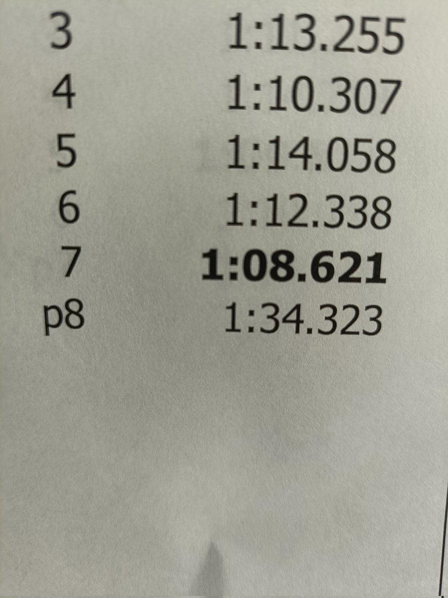 おっちー tweet media