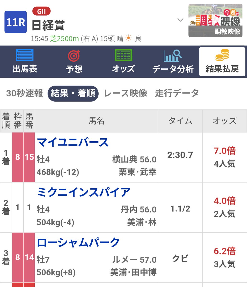 Naoyuki Fukumoto tweet media