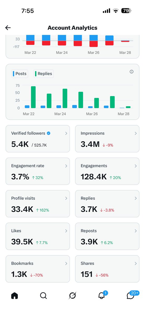 Amber 😘💋 tweet media