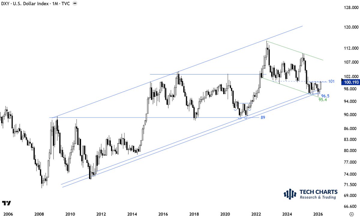 Aksel Kibar, CMT tweet media