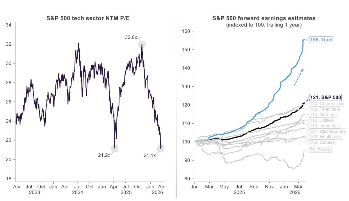 Kyledoops tweet media
