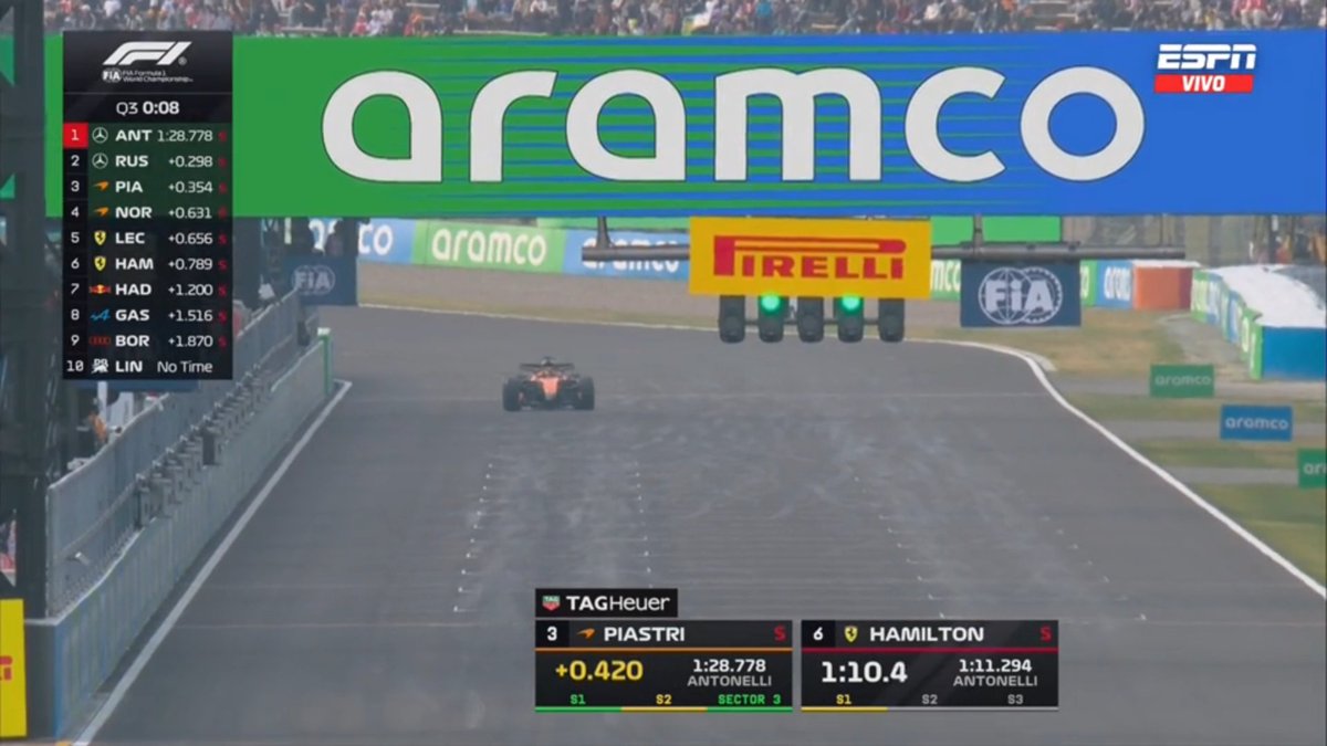 Formula R tweet media