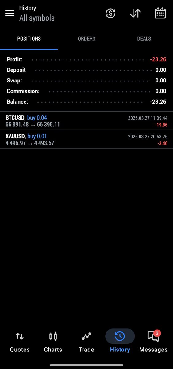 Candlestick tweet media