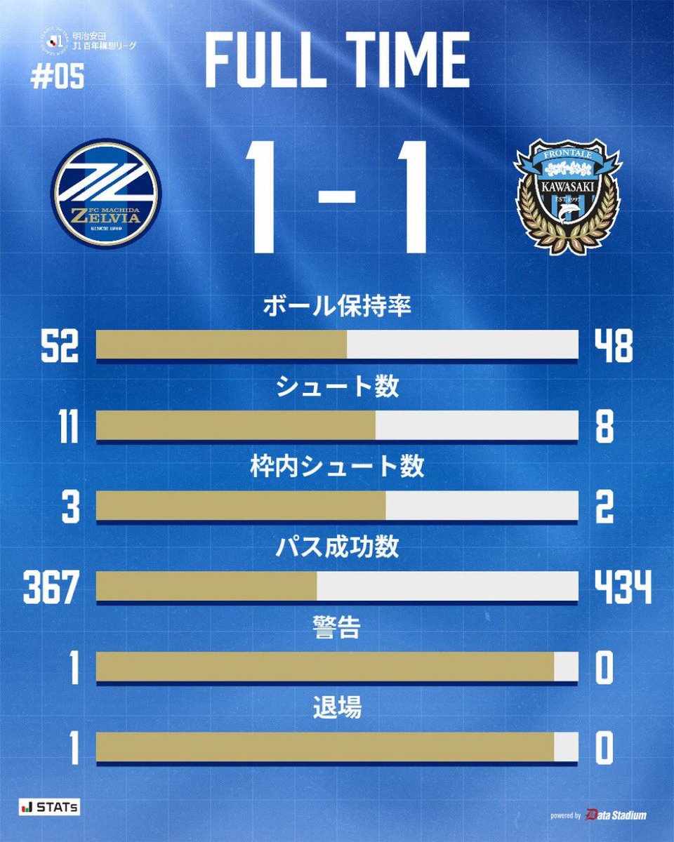 ITTI MANIA - اتي مانيا tweet media