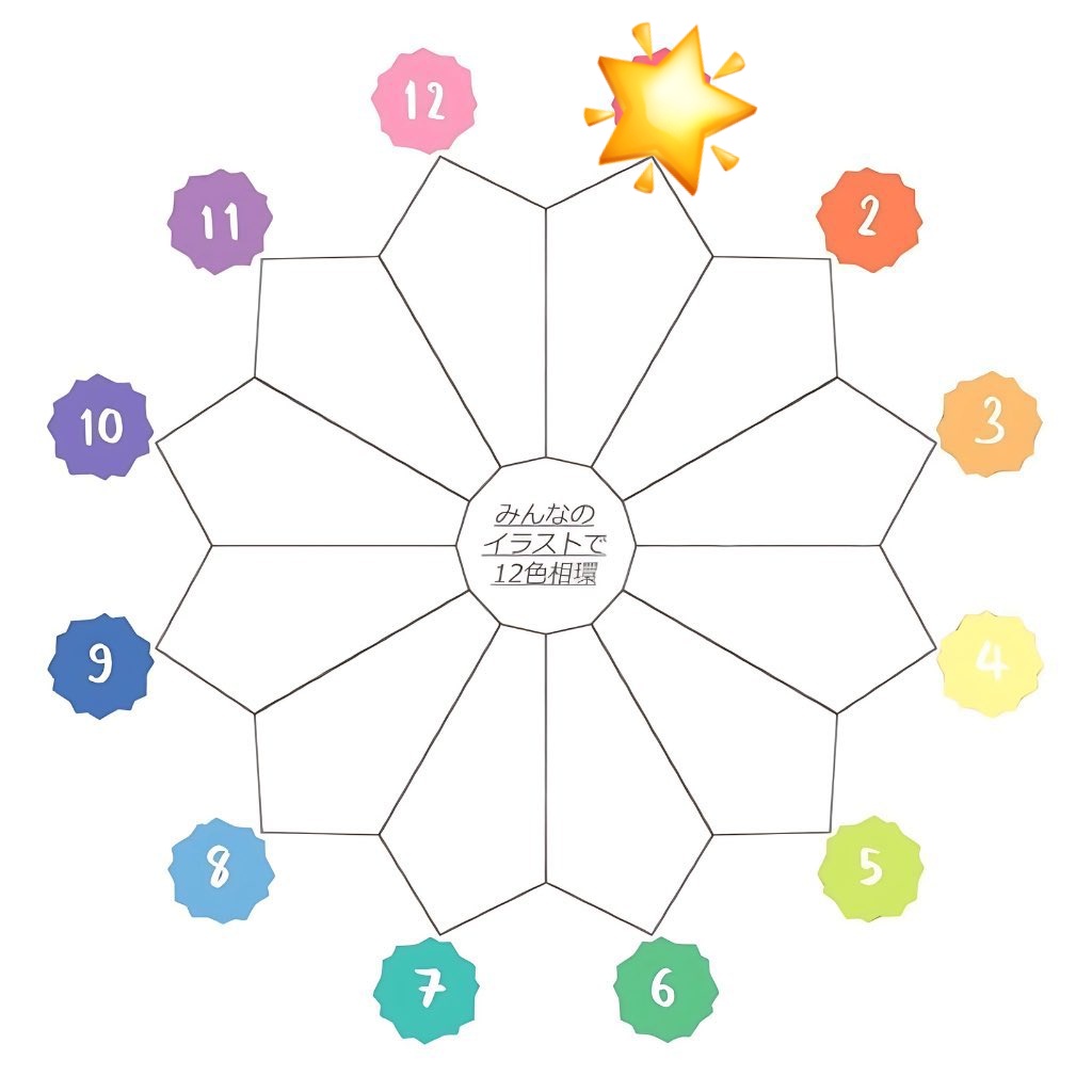 ࣪𖤐. KK_InG | ꒰ ⩌ᴥ⩌ ꒱ tweet media