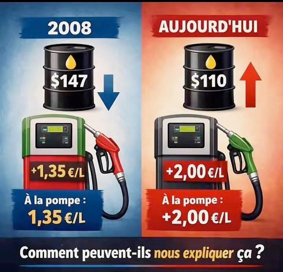 AuxParole's tweet photo. No comment...
#giletjaune https://t.co/9TE1OLWg7K
