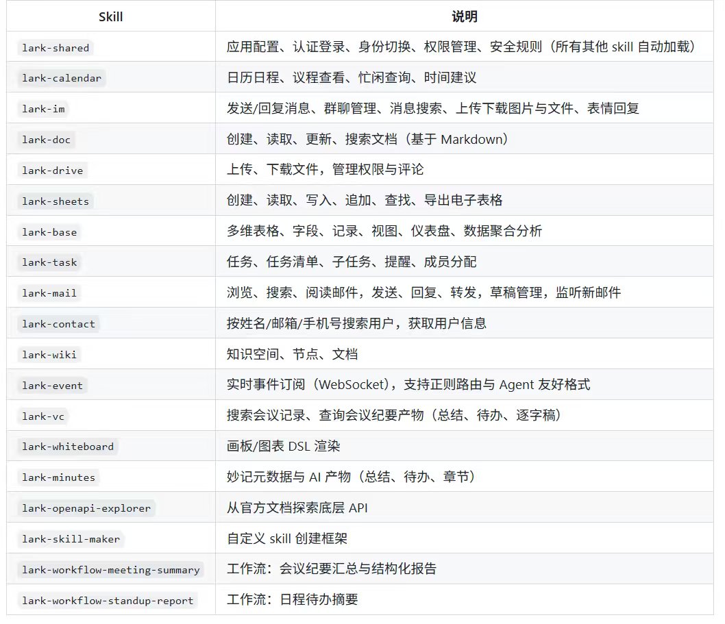 刘聪NLP tweet media