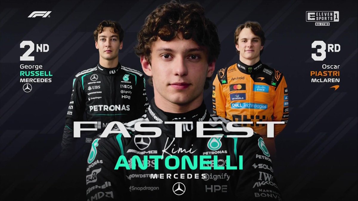 ELEVEN SPORTS PL tweet media