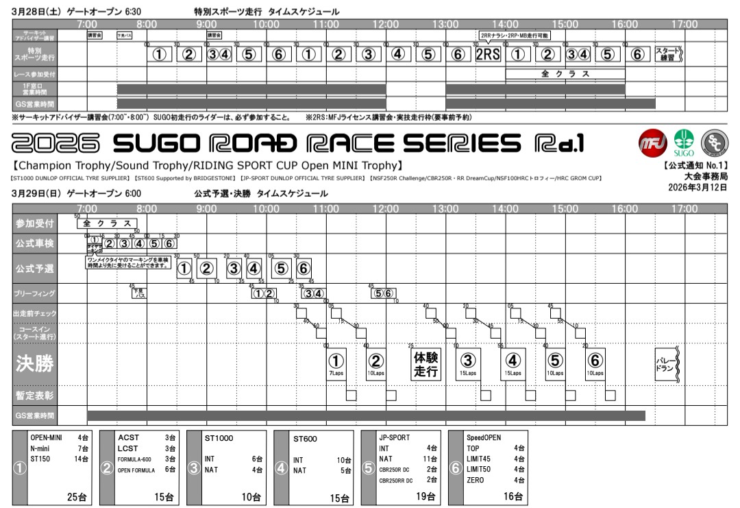 明日はSUGOロードR1
MOTOTECとしても初戦
楽しく頑張ろう
ピットは何時もの31ピット
応援よろしくお願いします!!
昼 はMOTOTEC名物焼きそばです
食べに来てください!!