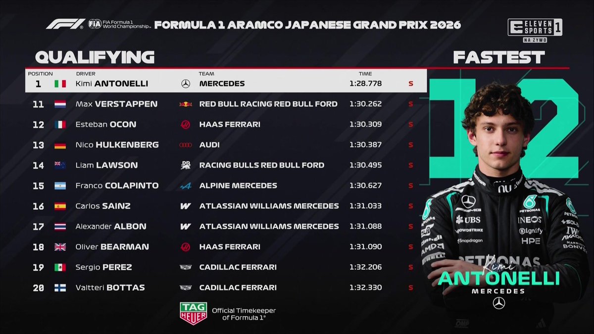 ELEVEN SPORTS PL tweet media