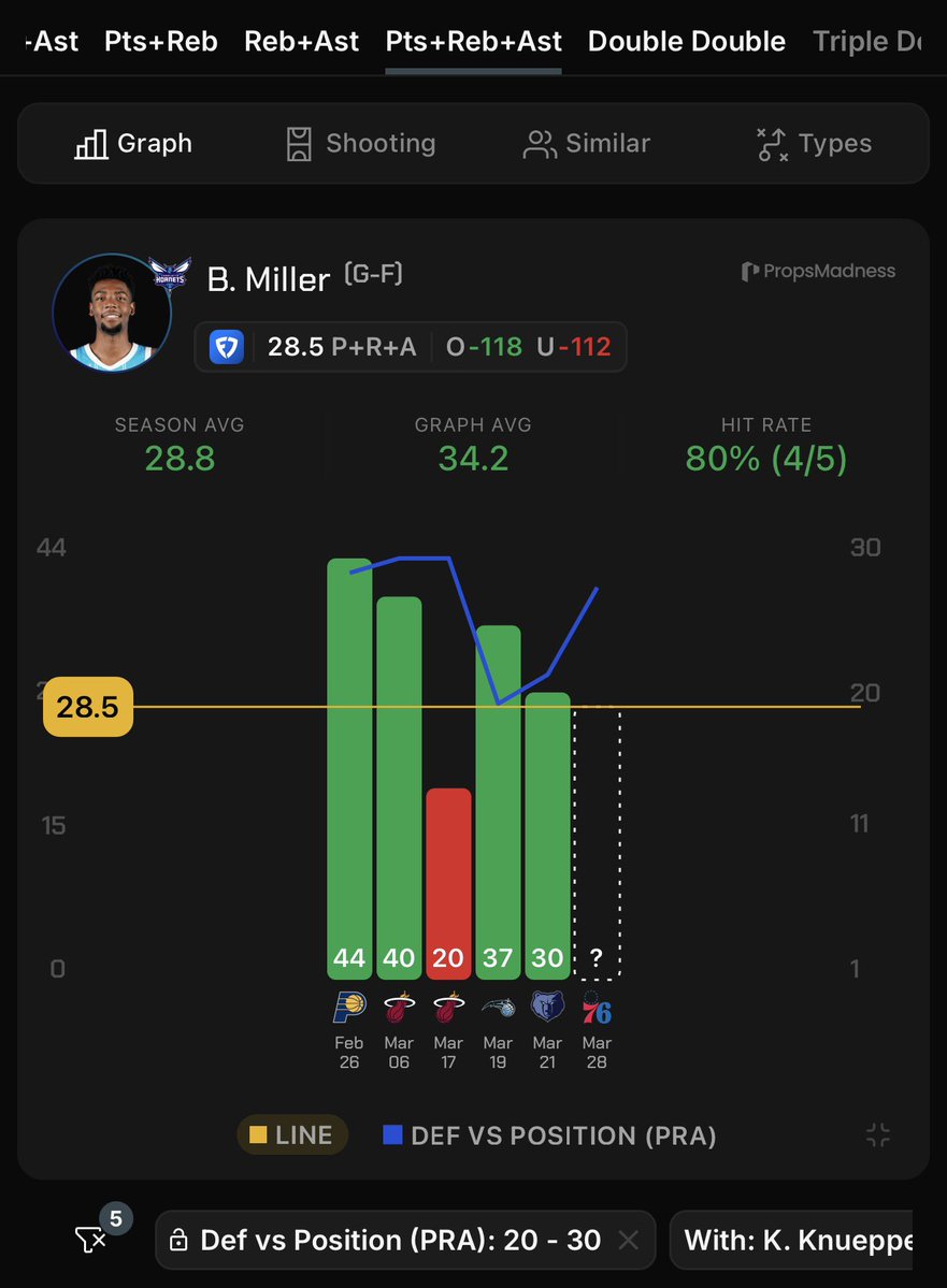 Red 🌶️ tweet media