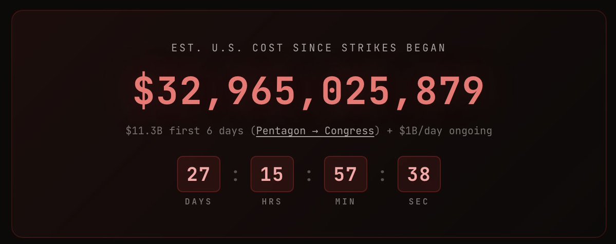 Crypto Rover tweet media