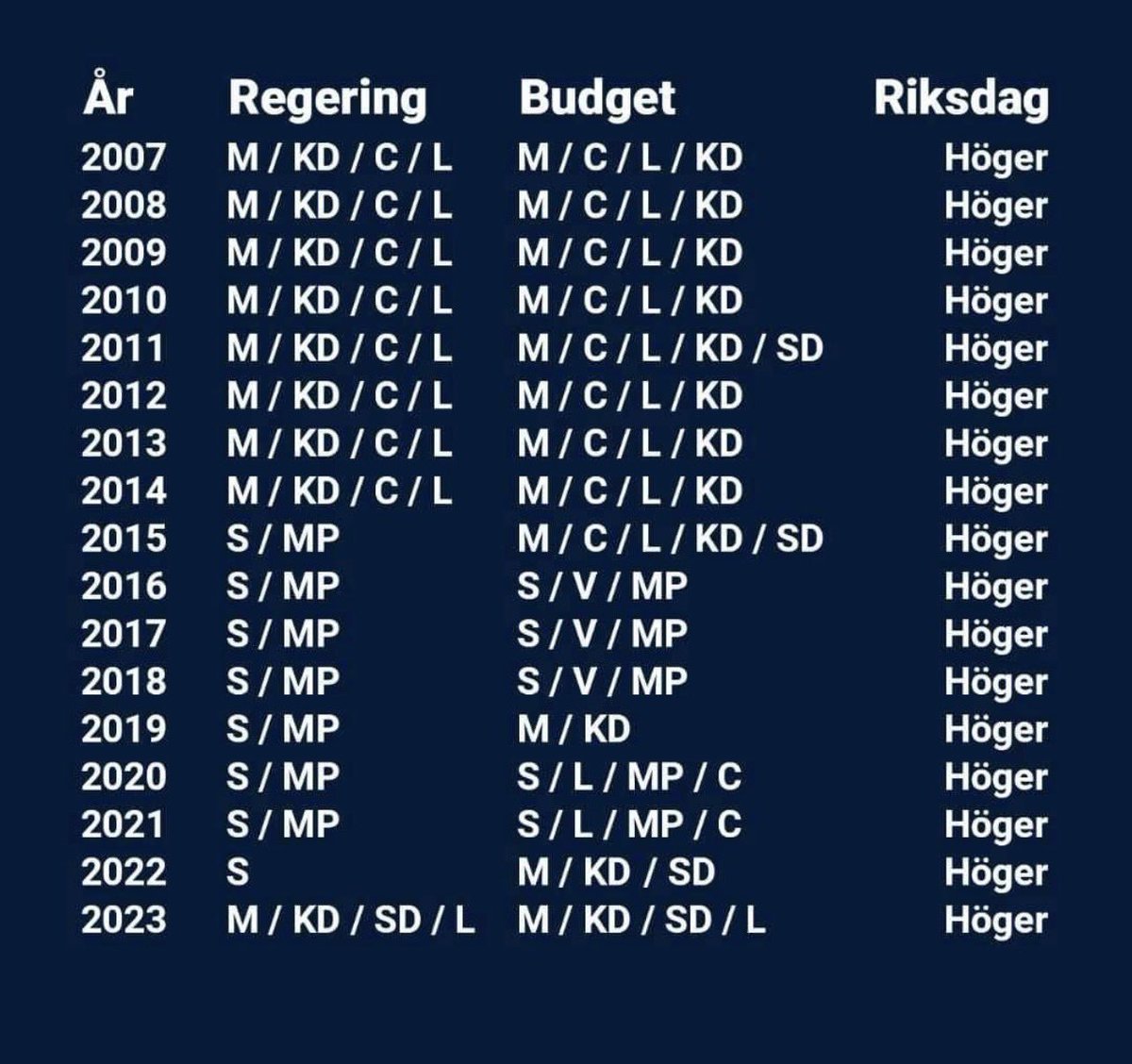 Finis_Malorum tweet media