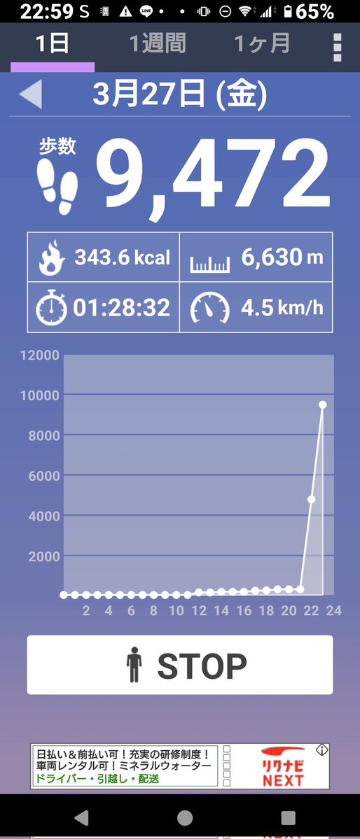 ろば店長(偽)(　￣ー￣)*ｷﾗﾝ tweet media