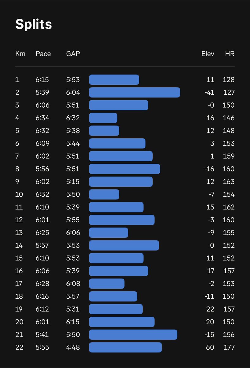 Dineo 🇿🇦❤️ tweet media