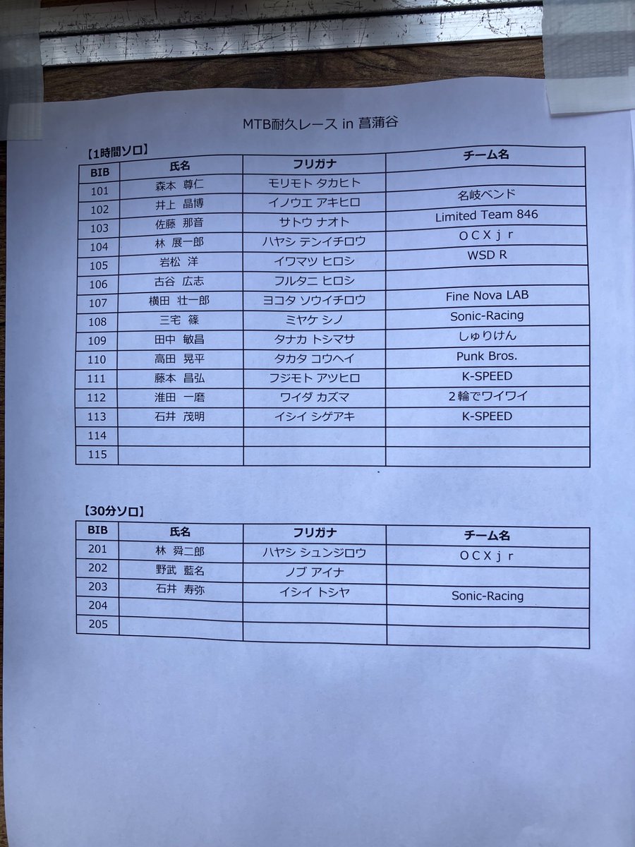 オーガさん tweet media