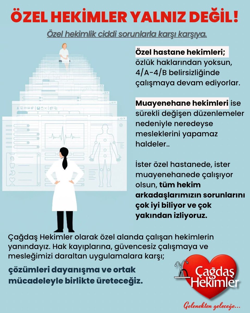 Çağdaş Hekimler tweet media