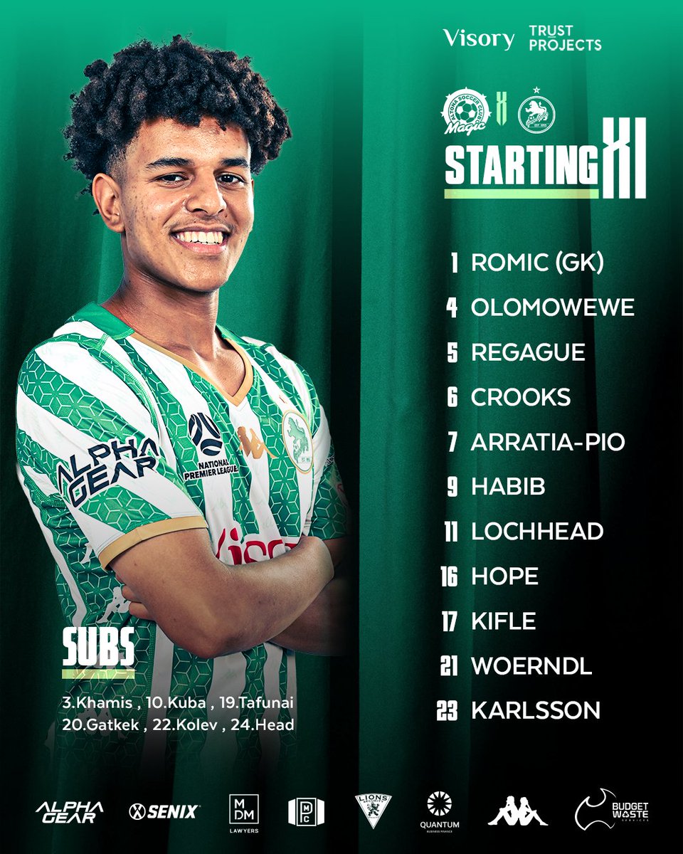 Green Gully SC tweet media